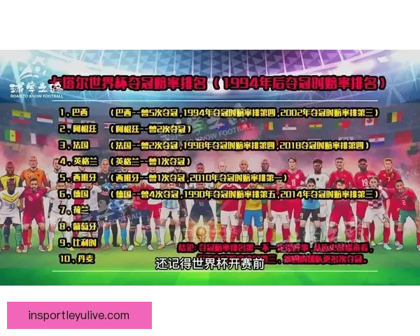 世界杯竞猜赔率分析与推荐 轻松掌握赛事赢利机会