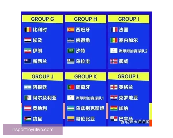 2026年世界杯将在三国联合举办 探索美国 墨西哥和加拿大的赛事魅力与文化交融