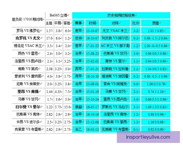 世界杯竞猜赔率分析与热门球队胜负概率预测全面解读 世界杯竞猜赔率分析与热门球队胜负概率预测全面解读