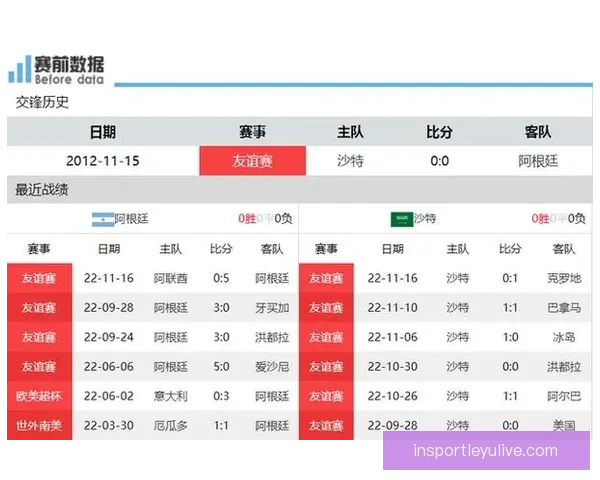 世界杯竞猜赔率分析与预测 新手如何精准把握投注机会