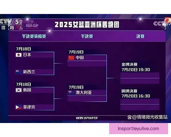 2026年世界杯实力排名分析 各大球队竞争态势与前景预测