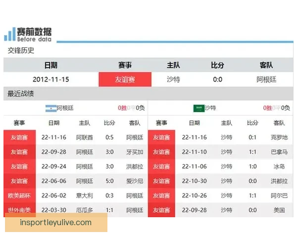 世界杯足球竞猜入口全攻略实时赔率分析技巧与赛程预测指南