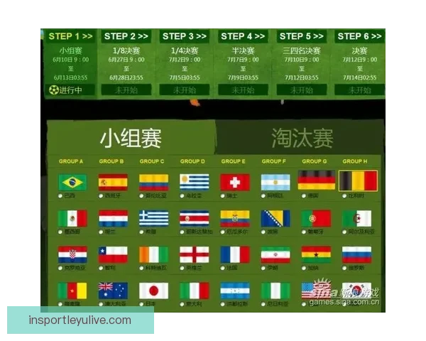 世界杯竞猜游戏全新玩法规则详解与赢取奖励指南