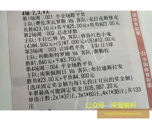 世界杯竞猜投注网站带你轻松预测赛事结果赢取大奖乐享足球激情 世界杯竞猜投注网站带你轻松预测赛事结果赢取大奖乐享足球激情