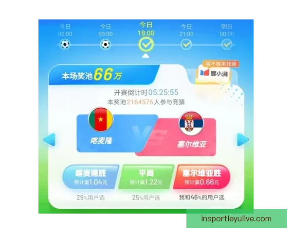 世界杯赛事竞猜攻略预测全面解析助你精准把握比赛走势 世界杯赛事竞猜攻略预测全面解析助你精准把握比赛走势